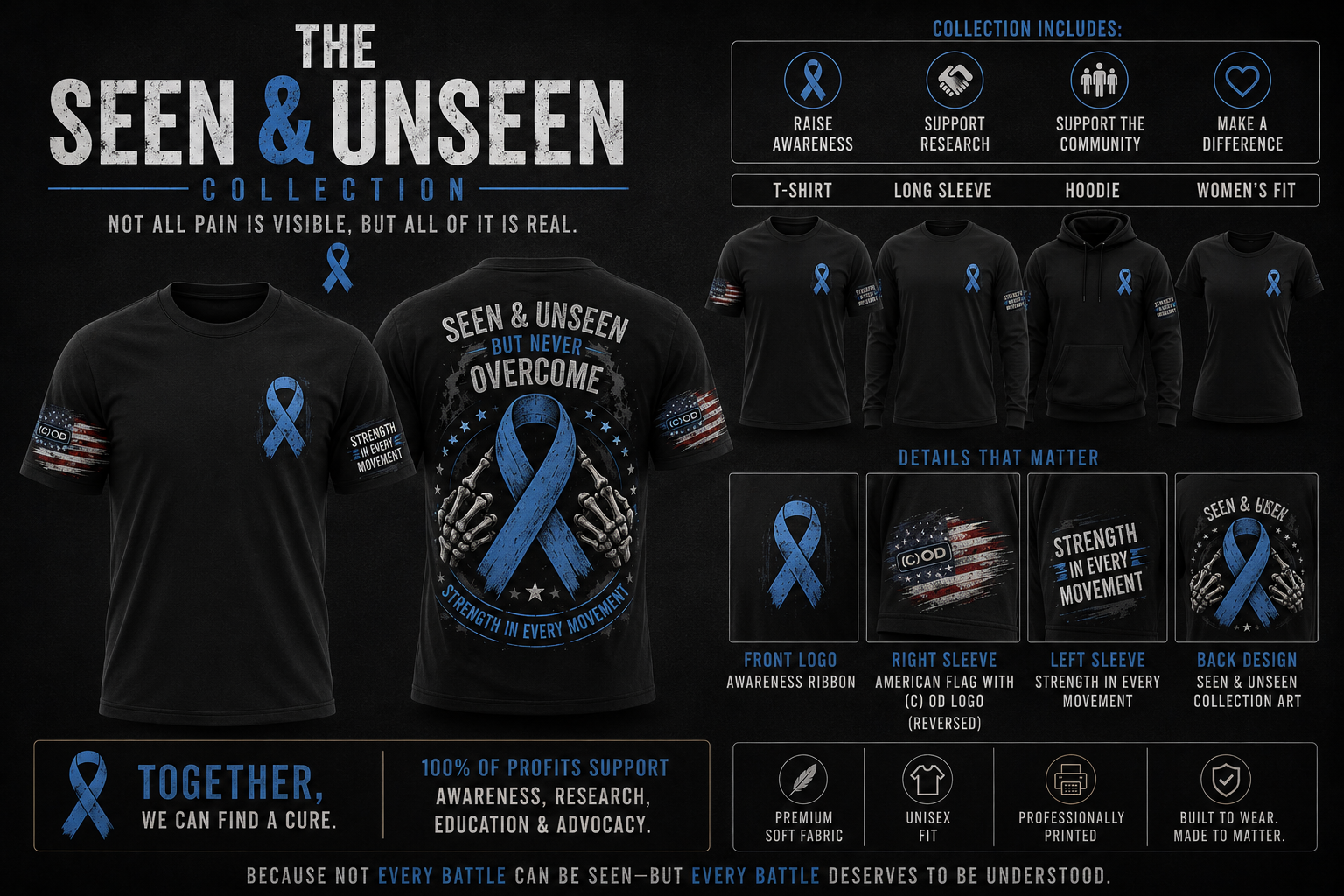 Seen and Unseen